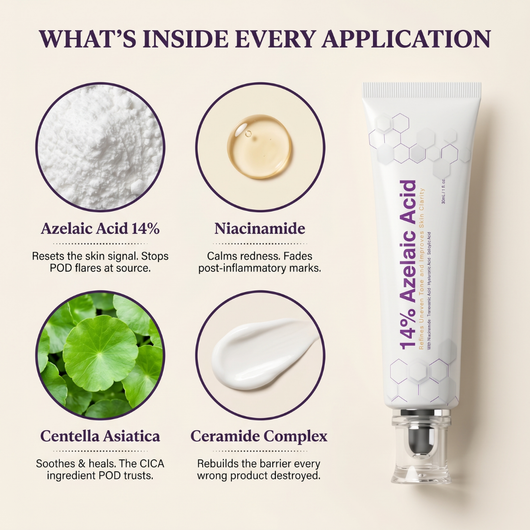 Azelaic Acid 14% POD Repair Cream
