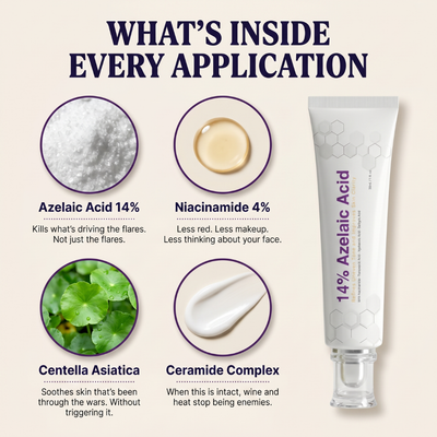Azelaic Acid 14% Redness Reducing Cream