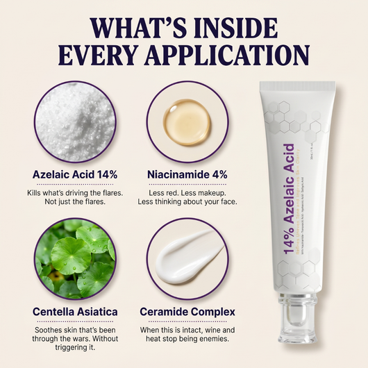 Azelaic Acid 14% Redness Reducing Cream