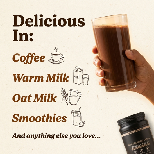 High Flavanol Cocoa Powder - 1200mg