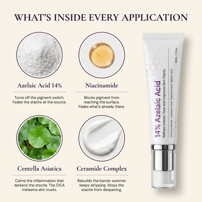 14% Azelaic Acid Melasma Correcting Cream